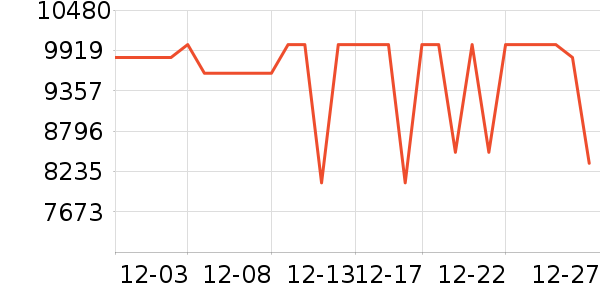 bambulab��ӡ����ʷ�۸�