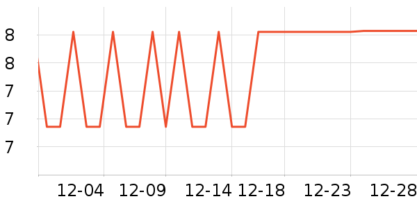 ������������ʷ�۸�