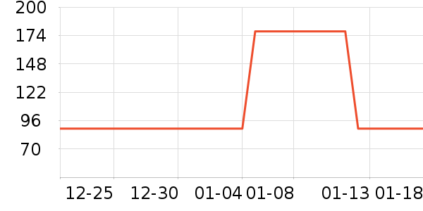 FOURDATRYñ��/Χ��/������װ��ʷ�۸�