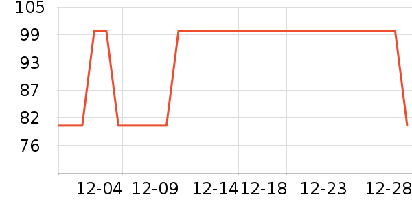SPLAN�˶�װ��ʷ�۸�