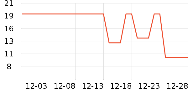 ��������/�̲�/������ʷ�۸�