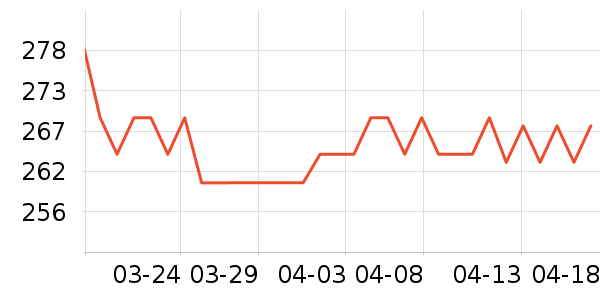 ���Ŀ���ը����ʷ�۸�