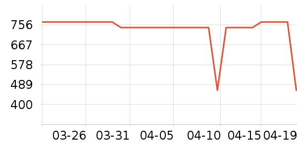 ����˯��/�Ҿӷ���װ��ʷ�۸�