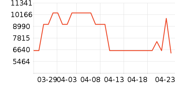 ɳ����ʷ�۸�