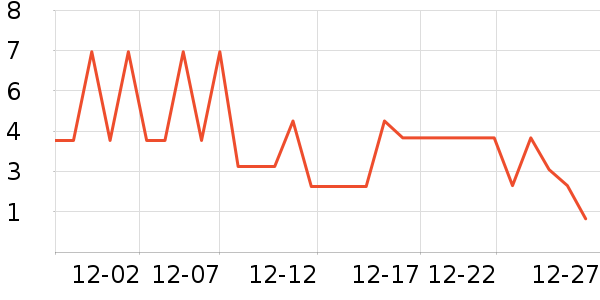 ����Ʒ�ƹ��������ʷ�۸�