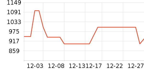 ������רҵ��Ƶ��ʷ�۸�