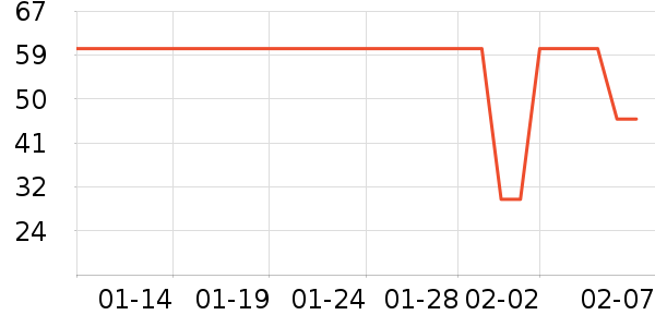 ���ڿɰ���ů������ʷ�۸�