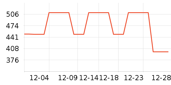 �������˶�Ь��ʷ�۸�