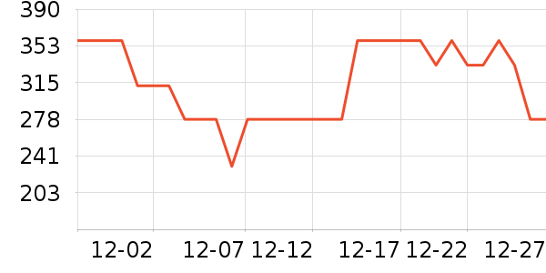 ������ͯ���޷���ʷ�۸�