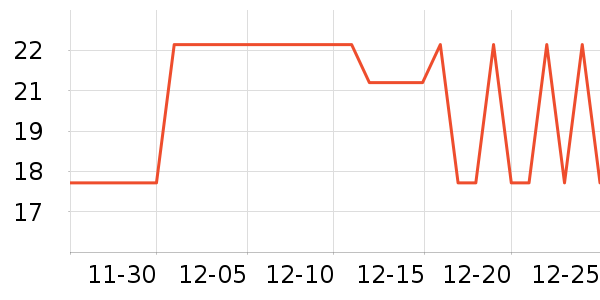 ����Ʒ��ȡů����ʷ�۸�