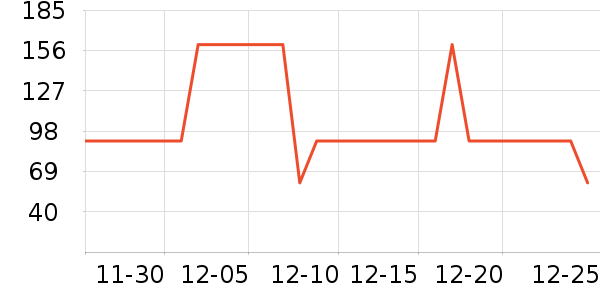 ����Ӥ��ʪ����ʷ�۸�