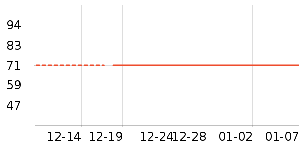 ����Ʒ����ҵ�칫�Ҿ���ʷ�۸�