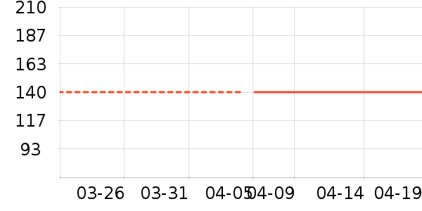 ���˻������п���ʷ�۸�