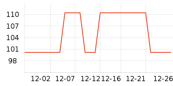 ����/������ʷ�۸�