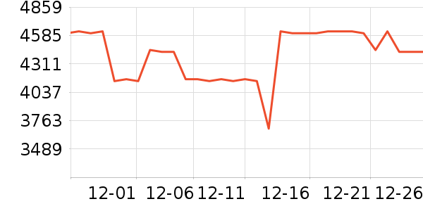 ���ı�����ʷ�۸�