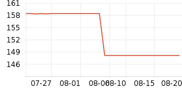 ��Ȥ��ͯ���峵��ʷ�۸�