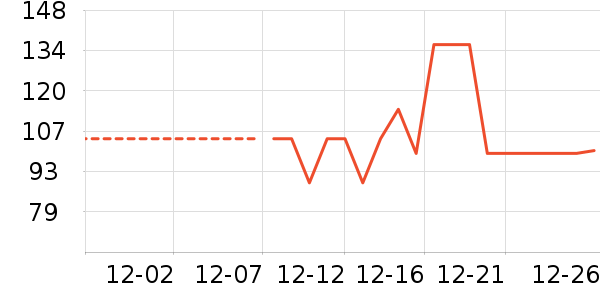 ˹�����ͯ������ʷ�۸�