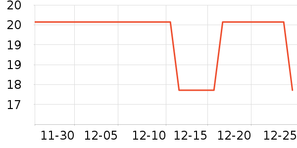 �������������ʷ�۸�