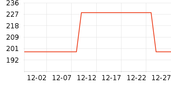 Ƥ���������п���ʷ�۸�