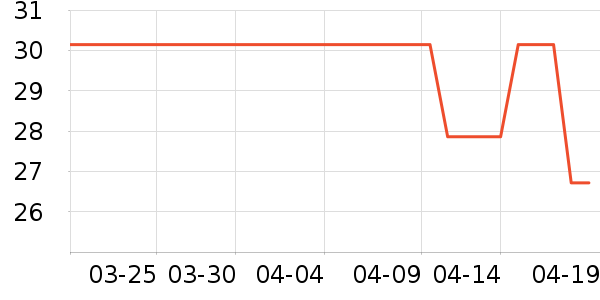 ��ħ�ֻ������/��������ʷ�۸�