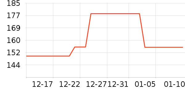 ��Դ�����п���ʷ�۸�