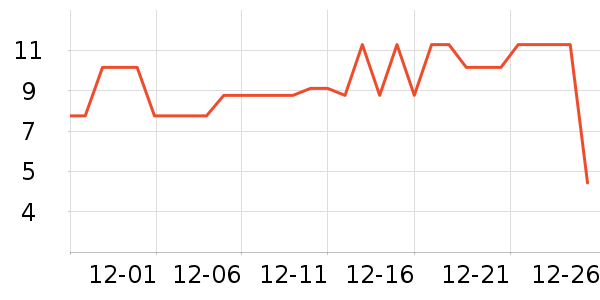 ����Ʒ�ƽ�/����ʷ�۸�