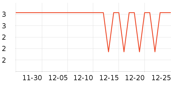 ����Ʒ���沿������ʷ�۸�