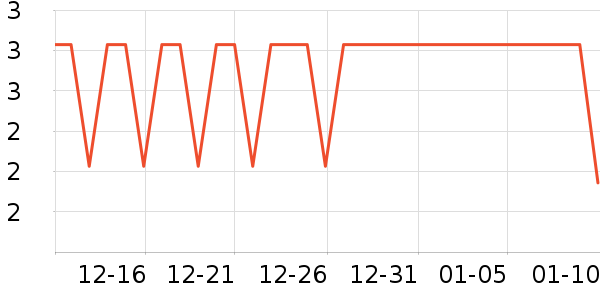 ����Ʒ���沿������ʷ�۸�