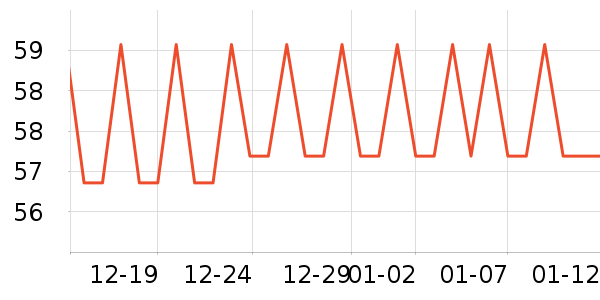 ������С����ҩ��������ʷ�۸�