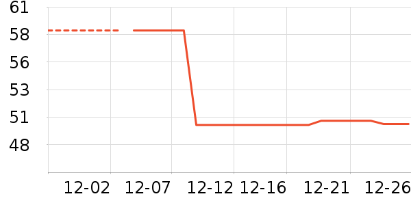 ��ʿ���ͯT����ʷ�۸�