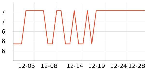 ����Ʒ�Ƶ�̺/�ص���ʷ�۸�