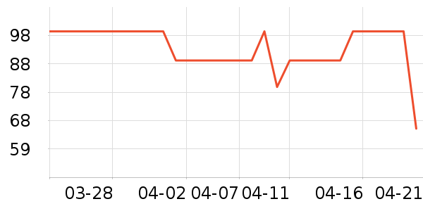 ����������/������/��ҩ����ʷ�۸�