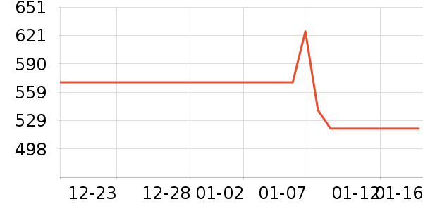 �׾���ʷ�۸�