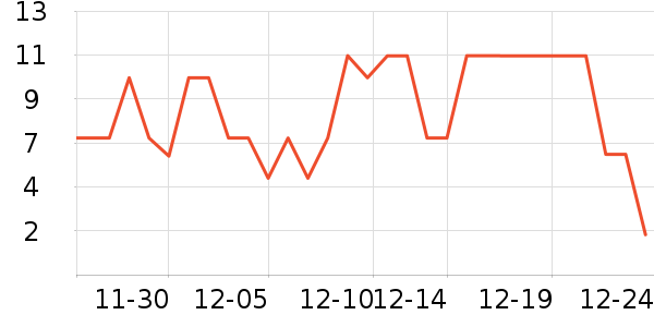 ����Ʒ���㽶��ʷ�۸�