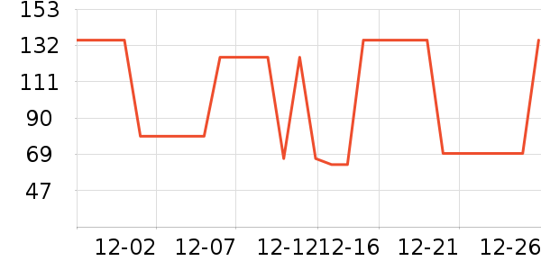 Ӣ�϶�ͯ���¿���ʷ�۸�