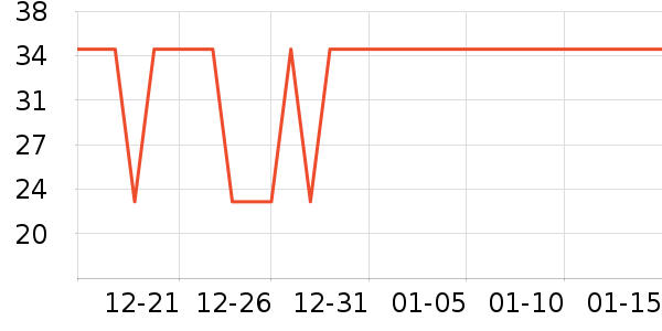 ��Ķ������ԡ¶��ʷ�۸�