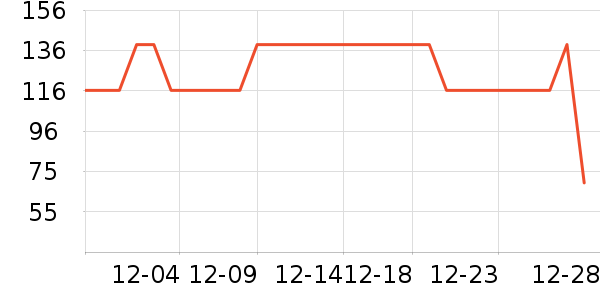 ������������ʷ�۸�