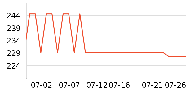 �����ɹ˪��ʷ�۸�