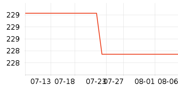 �����ɹ˪��ʷ�۸�