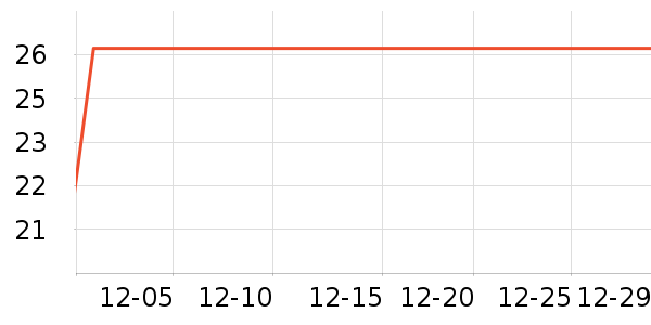 ����Ʒ��������ѩ����ʷ�۸�