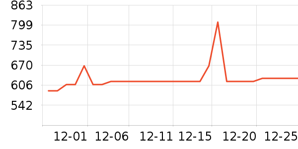 �ᶹ��Ӥ������ʷ�۸�