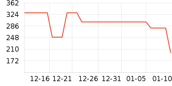 MQD��ͯ���޷���ʷ�۸�