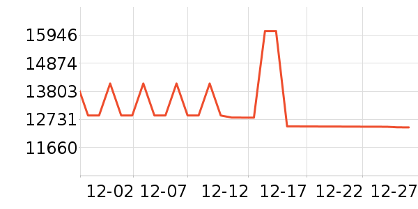 ����ʼǱ�������ʷ�۸�