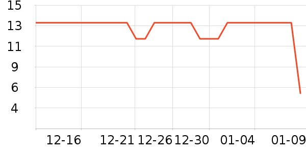 �ݽ���������ʷ�۸�