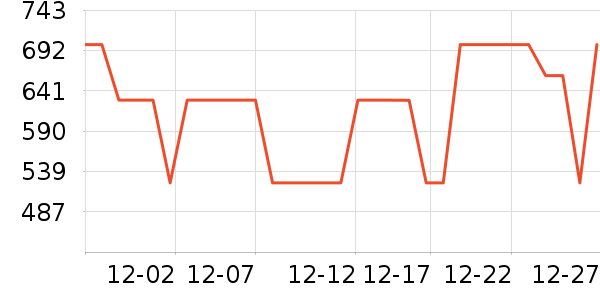 ����ҷı�����ʷ�۸�