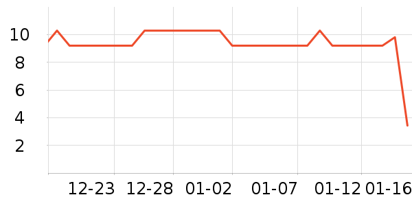 ÷����������ʳƷ��ʷ�۸�