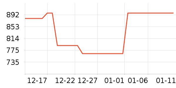 ������ѡ��Χ������ʷ�۸�