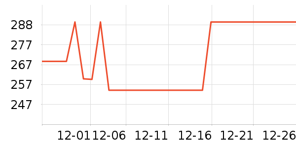 ��ʯ�Ƶ������ʷ�۸�