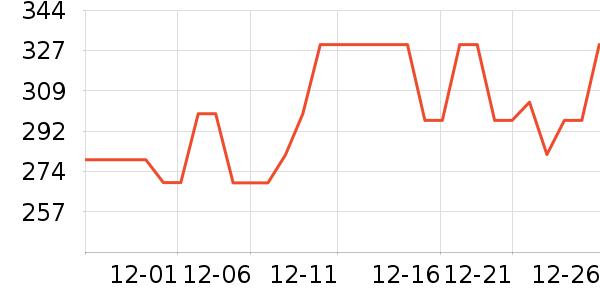 �ղ�����ˮ��/��ˮƿ��ʷ�۸�