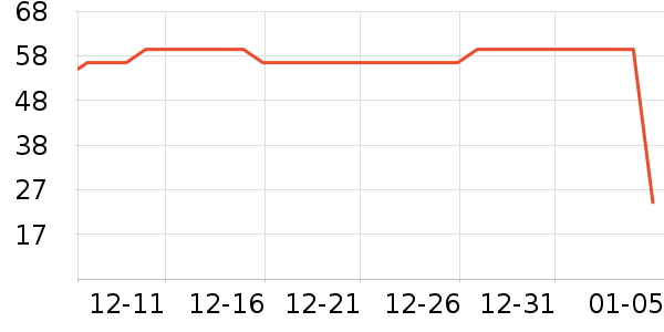 ��֥�������̲�Ʒ��ʷ�۸�